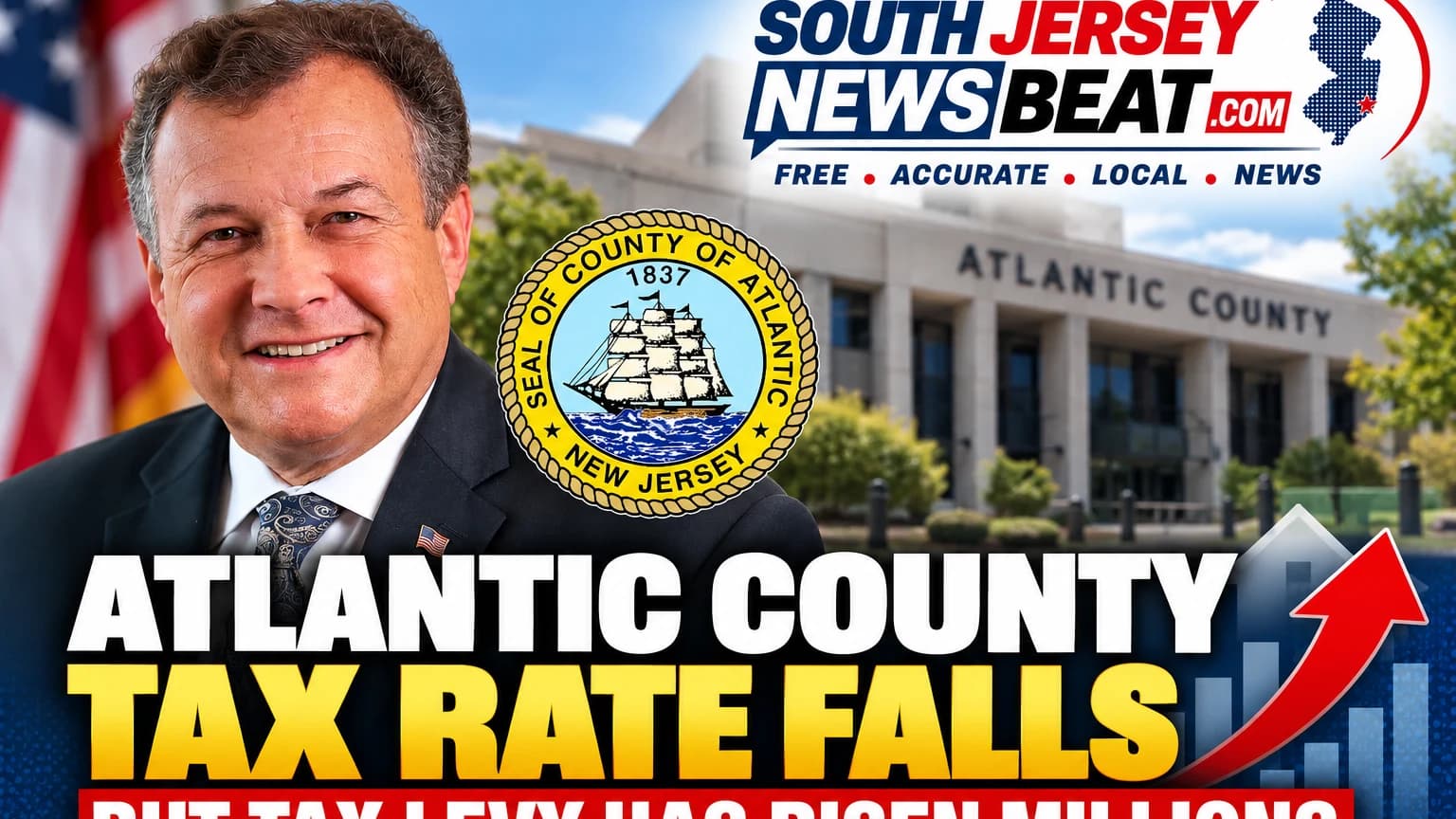Atlantic County Tax Rate Falls, but Property Tax Levy Has Risen Millions, Records Show