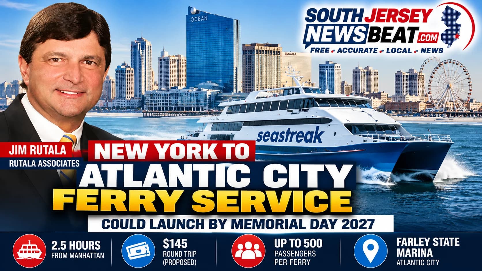 New York-to-Atlantic City Ferry Service Could Launch by Memorial Day 2027, Rutala Says